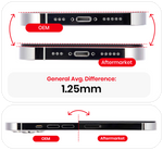 Pantalla LCD Para iPhone 13 Pro (Calidad Aftermarket) Negro